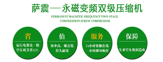 薩震空壓機，薩震鼓風機，鼓風機廠家