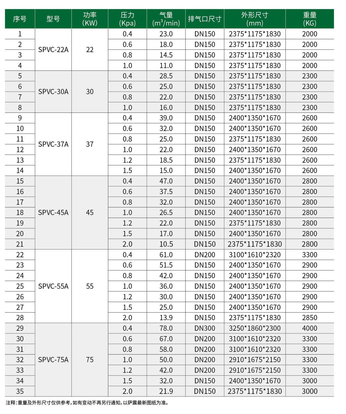 20220712薩震無(wú)油綜合樣本40p_29.jpg