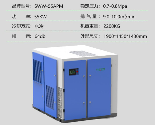 薩震節(jié)能空壓機(jī)無油空壓機(jī).png